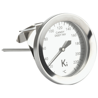 Kitchen Inspire Candy/Meat Thermometer ( Order in Qty of 6)
