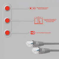 Volkano Network Series RJ-45 Network Cable, CAT5, 3m - Grey