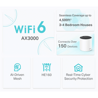 TP-Link Deco X55 (3-Pack) AX3000 Whole Home Mesh Wi-Fi 6 System