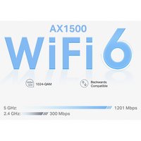 TP-Link Deco X10 (2-Pack) AX1500 Whole Home Mesh Wi-Fi 6 System (Tri-Band)