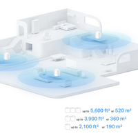 TP-Link Deco X10 (2-Pack) AX1500 Whole Home Mesh Wi-Fi 6 System (Tri-Band)