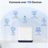 TP-Link Mercusys Halo H50G (3-Pack) AC1900 Whole Home Mesh Wi-Fi System