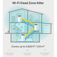 TP-Link Deco S7 (3-Pack) AC1900 Whole Home Mesh Wi-Fi System