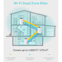 TP-Link Deco M4 (1-Pack) AC1200 Whole-Home Mesh Wi-Fi System