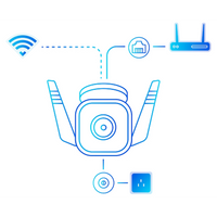 TP-Link Tapo C310 3MP Outdoor Security Wi-Fi Camera