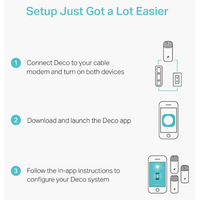 TP-Link Deco M4 (1-Pack) AC1200 Whole-Home Mesh Wi-Fi System