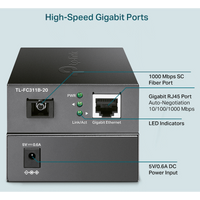 TP-Link TL-FC311B-20 Gigabit WDM Media Converter