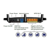 TP-Link Archer C7 AC1750 Dual-Band Wi-Fi Router
