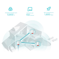 TP-Link Deco VOICEX20 (3-Pack) AX1800 Whole Home Mesh Wi-Fi 6 System with Smart Speaker
