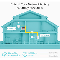 TP-Link TL-WPA4220 KIT AV600 Powerline Wi-Fi Kit