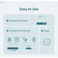 TP-Link TL-SF1006P 6-Port 10/100Mbps Desktop Switch with 4-Port PoE+
