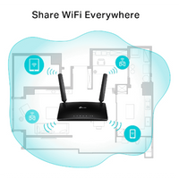 TP-Link TL-MR6500V 300Mbps Wireless N 4G LTE Router + VoIP
