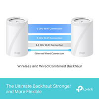 TP-Link Deco BE85 (2-Pack) BE19000 Tri-Band Whole Home Mesh Wi-Fi 7 System