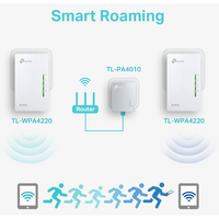 TP-Link TL-WPA4220 KIT AV600 Powerline Wi-Fi Kit