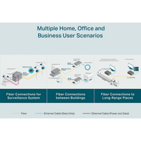 TP-Link TL-FC311B-20 Gigabit WDM Media Converter